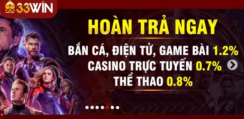 Hệ thống chương trình khuyến mại hấp dẫn chỉ có ở 33win